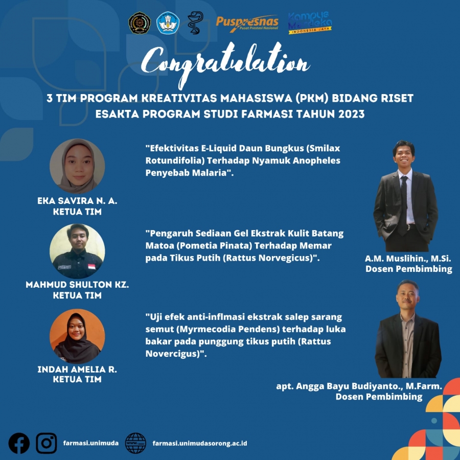 3 TIM PKM Farmasi Unimuda Sorong berhasil Lolos Pendanaan tahun PKM 2023